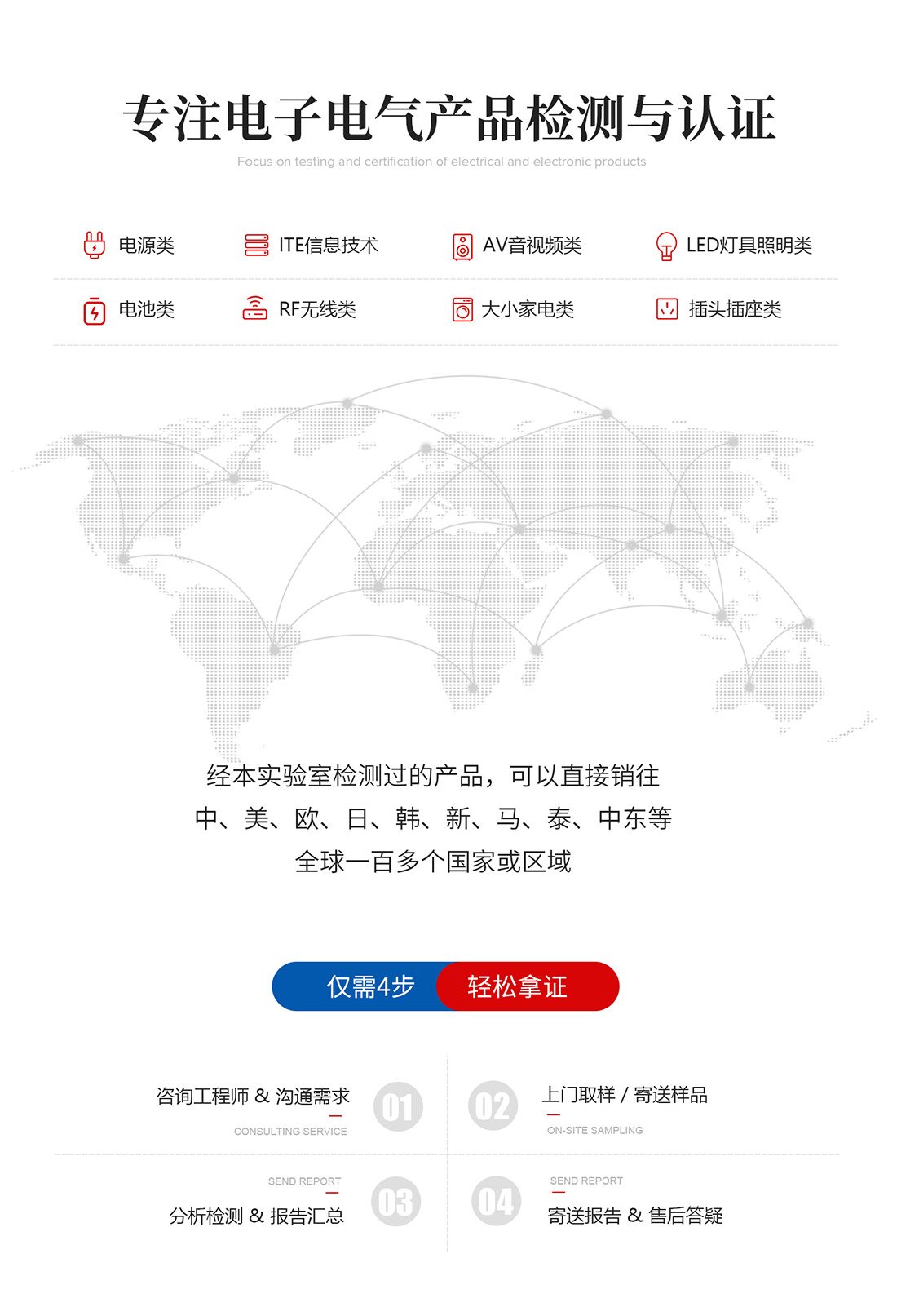 专注检测与认证