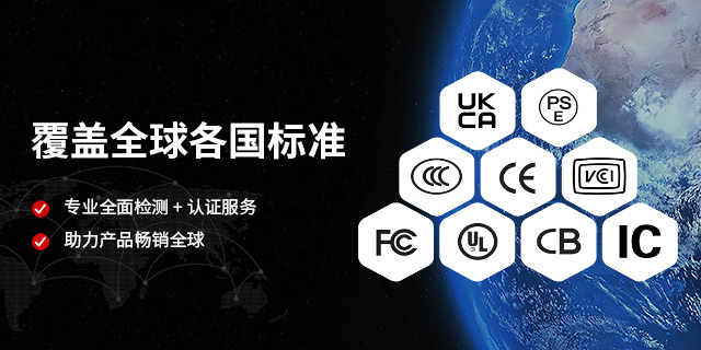 banner图